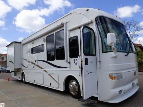 very low miles 2006 Alfa Founder camper rv for sale